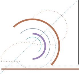 Actualités de RG Formations